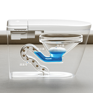 Mignonne mini <span class=keywords><strong>toilette</strong></span> intelligente entièrement automatique avec siphon technologie UV petite taille siège chauffant S-Trap Drainage Pattern - Product Image 5