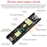 Alimentation à découpage linéaire haute performance BLD 400W 12V33.3A 24V16.6A pour éclairage LED et vidéosurveillance industrielle