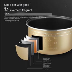 Foshan 2.5L หม้อหุงข้าวไฟฟ้าขนาดเล็กพร้อมจานทำความร้อนเครื่องใช้ในครัวเฟอร์นิเจอร์จีน - Product Image 3
