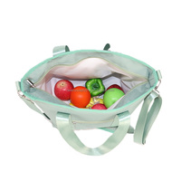 Sac isotherme, sacs isothermes personnalisés avec logo, sac isotherme de plage, sac isotherme pour le déjeuner