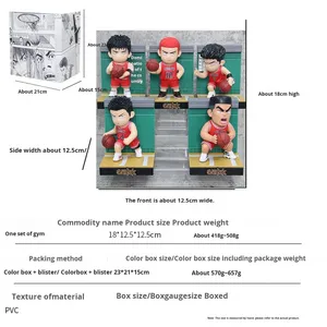 ฟิกเกอร์บาสเกตบอล <span class=keywords><strong>Slam</strong></span> <span class=keywords><strong>Dunk</strong></span> แบบ PVC รุ่น Q เวอร์ชั่น ช้างเป่ยห้าเสือ ซากุรางิ ฮานามิจิ รุคาวะ เคเดะ อนิเมะ บลายด์บ็อกซ์ - Product Image 3
