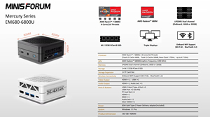 NOUVEAU Mini PC EM680 AMD <span class=keywords><strong>R7</strong></span> <span class=keywords><strong>6800U</strong></span> AMD Radeon 680M Graphics LPDDR5 Dual Channel Windows 11 Pro M.2 2230 SSD Gaming - Product Image 6