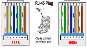 <span class=keywords><strong>สาย</strong></span>แพทช์คอร์ด Cat5e Cat6 Cat6a Cat7 Cat8 UTP FTP SFTP RJ45 <span class=keywords><strong>สาย</strong></span>จัมเปอร์อีเธอร์เน็ตหลากสี ความยาว 1-5 เมตร สำหรับเราเตอร์ สวิตช์ ห้องเซิร์ฟเวอร์ - Product Image 6