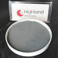 Poudre de carbure de silicium 2000 Mesh, SiC haute pureté 99% pour le rodage de plaquettes semi-conductrices, qualité ingénierie de précision, prêt pour les projets
