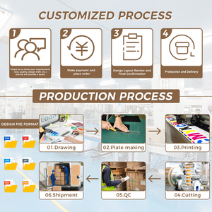 การ์ดเชิญแบบกำหนดขนาดเองพร้อมลายนูน, นามบัตรสไตล์ตะวันตก, กระดาษทำมือแบบ<span class=keywords><strong>จีน</strong></span>, การพิมพ์บนกระดาษแข็ง, และซองจดหมาย - Product Image 6