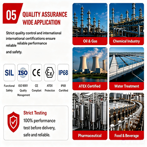 Good Quality <strong>Jery</strong> Airtac Type AF2000 Compressed Pneumatic Air Filter Source Treatment Unit 1 Year Warranty Carton Plastic Shell - Product Image 3