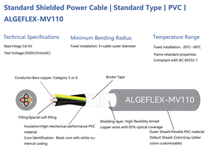 Endüstriyel standart ALGEFLEX-MV110 esnek PVC güç kablosu 3 ipliklerini 6 kare milimetre 4 ipliklerini 6 kare milimetre - Product Image 3