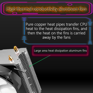 Desktop Cpu Cooler Rgb Cooling <b>Fan</b> Air Cpu Cooler Argb 4Pin Dual <b>Fan</b> With 2 Heat Pipe 1200 1366 775 Processor Heatsink Radiator - Product Image 5
