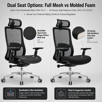 Chaise de bureau ergonomique moderne à dossier haut en maille, base étoile à cinq branches, pivotante à 360 degrés, appui-tête réglable, accoudoirs 3D, soutien lombaire