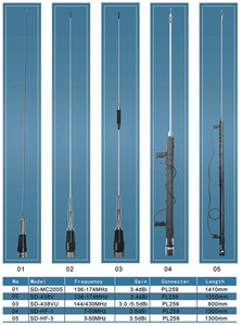 เสาอากาศวิทยุติดรถยนต์ VHF 136-174MHz พร้อมฐานแม่เหล็กขนาด 90 มม. - Product Image 4