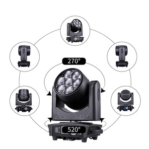 Luces LED Móviles de Escenario Tipo Ojos de Abeja de 7*40W con Control DMX512, Zoom, IP44, RGBW 4-en-1 para Discoteca/KTV/DJ/Fiestas - Product Image 5