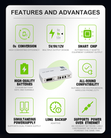 Techfine potable mini ups, catu daya tidak mengganggu 8000mAH DC 9V 12V 5V UPS untuk Router Wifi Kamera CCTV