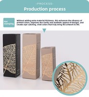 Boîte pliante personnalisée pour soins de la peau, emballage extérieur sur mesure, design gaufré, impression UV, carton argenté, crème pour le visage, blush