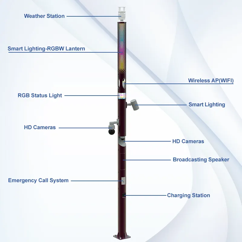 Gebosun redondo RGB acero personalización inteligente al aire libre luces inteligente poste de luz de calle