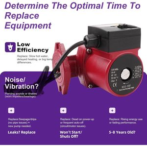 Pompe de circulation Zelven 1/12Hp 115V 60Hz en acier inoxydable avec raccord à bride, pompe à eau à trois vitesses - Product Image 6
