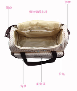 도매 방수 나일론 패션 여성 아기 기저귀 및 출산 여행 가방 세트 - Product Image 4