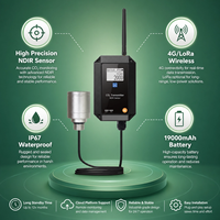 Moniteur de CO2 numérique NDIR sans fil haute précision, conception séparée, IP67 avec LoRaWAN 4G NB-IoT RS485 pour ferme intelligente et serre CEA