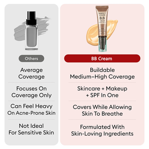 <span class=keywords><strong>Crema</strong></span> BB Todo en Uno <span class=keywords><strong>con</strong></span> <span class=keywords><strong>Color</strong></span> y SPF 42 PA+++, Protector Solar Físico, Base <span class=keywords><strong>Hidratante</strong></span> Facial para un Tono de <span class=keywords><strong>Piel</strong></span> Uniforme - Product Image 5