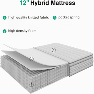 <span class=keywords><strong>Materasso</strong></span> ortopedico in Gel Memory Foam per Hotel e uso domestico <span class=keywords><strong>King</strong></span> Queen <span class=keywords><strong>Size</strong></span> - Product Image 3