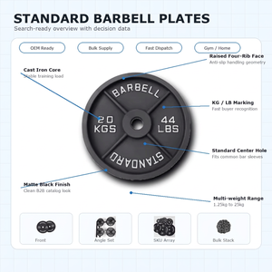 Vente en gros : Plaque olympique 5 kg en fonte, à faible bruit, avec pare-chocs en caoutchouc, pour l'haltérophilie et le <span class=keywords><strong>CrossFit</strong></span> – Livraison rapide - Product Image 3