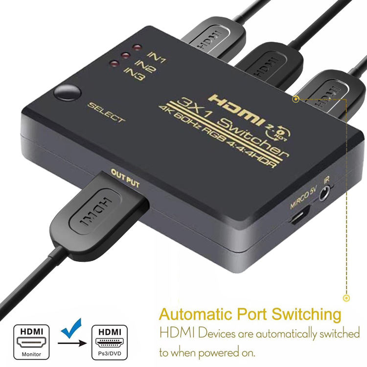 Cable Adaptador Divisor HDMI 1 Entrada 2 Salida Para Monitor De Oficina Pc Portatil 1080p 2 Piezas