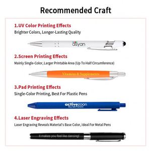 Custom Colorful Plastic Pen With Logo Personalized Business Promotional Advertising <b>Gift</b> Ballpoint Pens - Product Image 2