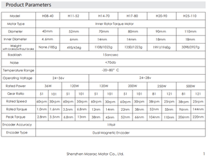 Module articulé robotique OD40mm ID4.6mm Couple 1Nm Vitesse 60 tr/min 19 bits Servo-intégré Harmonique Actionneur articulé robotique - Product Image 6