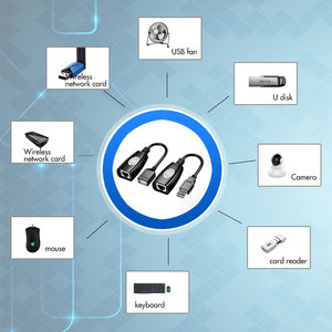 Adaptador Extensor <span class=keywords><strong>de</strong></span> Cable LAN RJ45 USB 2.0, Cable <span class=keywords><strong>de</strong></span> Par Trenzado Cat5/Cat5e/Cat6, Revestimiento <span class=keywords><strong>de</strong></span> PVC, Combinación <span class=keywords><strong>de</strong></span> Color Negro, en Existencia - Product Image 5