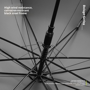 Paraguas de Varilla Recta con Mango Largo, Doble Propósito, Protección UV contra la Lluvia y el Sol, <span class=keywords><strong>Protector</strong></span> <span class=keywords><strong>Solar</strong></span> para Mujeres, Fabricantes - Product Image 4