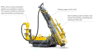 Explorac 100 Exploratieproducten Kernboorplatforms Omgekeerde Circulatie Boorplatforms 30 Boorstang Capaciteit 210 Bar - Product Image 4