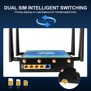 Openwrt Wifi6 5G Xe Router Dual Sim Khe Cắm Ax3000 CPE Gigabit Router Không Dây Với M.<span class=keywords><strong>2</strong></span> Khe Cắm Cho Xe Ứng Dụng - Product Image 4