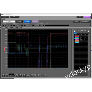 1 Unidad, 100% Probada, GRAPHTEC GL240 de 10 Canales, Usada - Product Image 2