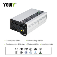 Chargeur de batterie universel 72v 2a 2.5a Chargeur de batterie Lifepo4 Chargeur de vélo Ev Batterie standard