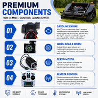 Vigorun Lawn 60 °   Generador de pendiente extrema 56V 4000W para desbrozadora, maquinaria agrícola para trituración de vegetación forestal