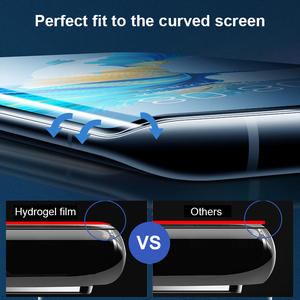 Protector de Pantalla Universal para Teléfono Móvil Purcell F500RS-AS, Película 3D/2.5D de TPU HD Mate Anti-Luz Azul - Product Image 4