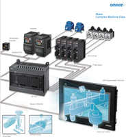 O.mron CP1H Série PLC Contrôleurs dédiés CPU pour la programmation PLC CP1H-X40DR-A CP1H-XA40DR-A CP1H-XA40DT-D CP1H-X40DT-D