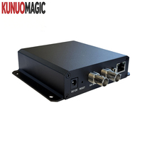 Codificador en Vivo KUNUOMAGIC de Alta Calidad SDI a UDP/RTMP/RTSP/SRT 1080P HEVC con Salida en Bucle 1SDI, Bitrate VBR y 5 Años de Garantía para Headend