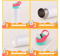 Botol Minum Anak Grosir DIY Sublimasi Polos, Dinding Ganda Lurus Sus304, Terisolasi