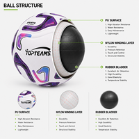 Ballon de football Aiju PU taille 5, logo personnalisé, ballon de football thermocollé pour entraînement et match, vente en gros de Pelotas De Futbol