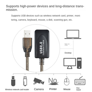 Cable de Extensión <span class=keywords><strong>USB</strong></span> 2.0, Macho a Hembra, Conexión de Equipos a Larga Distancia, Cable de Extensión de Señal <span class=keywords><strong>USB</strong></span> 2.0, Cable de Datos - Product Image 6
