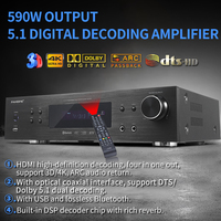 Amplificador de potencia de decodificación de cine en casa 5,1, amplificador de Audio profesional Digital DSP, receptor de procesamiento de Audio