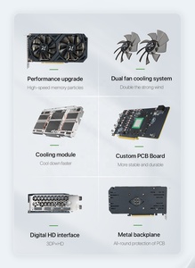 <span class=keywords><strong>Tarjeta</strong></span> Gráfica para Juegos RTX 2060 Super <span class=keywords><strong>de</strong></span> 8GB GDDR6 <span class=keywords><strong>de</strong></span> 256 Bits, GPU RTX2060 <span class=keywords><strong>de</strong></span> <span class=keywords><strong>6GB</strong></span> y 8 Pines con Doble Ventilador para Ordenador <span class=keywords><strong>de</strong></span> Escritorio, <span class=keywords><strong>Precio</strong></span> al por Mayor - Product Image 4