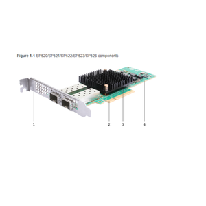 SP520 SP525 SP527 Dos puertos ópticos SFP + de 16 Gbit/s los <span class=keywords><strong>HBAs</strong></span> IN300 FC - Product Image 2