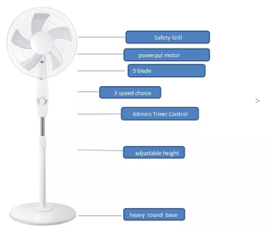 Ventilateur d'extérieur oscillant à énergie solaire, ventilateur automatique 16 pouces haute vitesse rechargeable ADC-F11, ventilateur ADC-F12 à énergie solaire - Product Image 4