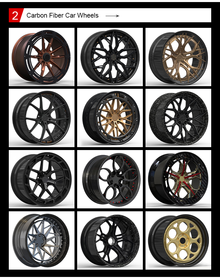 High Quality 18-22 Inch Forged Aluminium Alloy Car Wheels New Condition Passenger Car Hub for BMW Minimum Order 4 Pieces