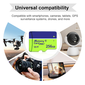 Biểu tượng tùy chỉnh SD TF thẻ nhớ 64GB 2GB <span class=keywords><strong>4GB</strong></span> 8GB 16GB 32GB 128GB 256GB 512GB 128GB Class10 U3 A1 cho điện thoại/máy ảnh/PC/DVR/GPS/PSP - Product Image 4