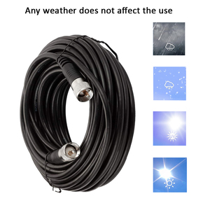 Câble coaxial de communication RG174 <span class=keywords><strong>RG58</strong></span>/U 50 Ohm à faible perte de haute qualité, fourni directement par l'usine, conforme à la norme MIL C 17, câble RF - Product Image 1
