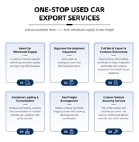 Toyota Corolla 1.2T Automatique 2021 Conduite à Gauche Berline Économe en Carburant Euro 6 Véhicules d'Occasion Approvisionnement Personnalisé Export Chine