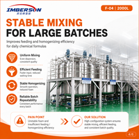 Système de production de lavage liquide industriel automatique 2000L avec homogénéisateur, capacité de broyage en matériau SUS316L