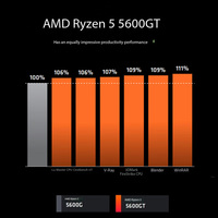 Processeur AMD Ryzen 5 5600GT (R5) 6 cœurs 12 threads, fréquence boost jusqu'à 4,6 GHz, avec refroidisseur AMD Wraith Stealth inclus